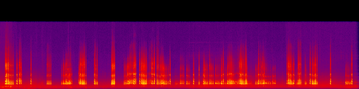 Spectrogram of Mobbing / scolding