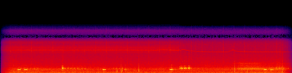 Spectrogram of Exceptional / atypical